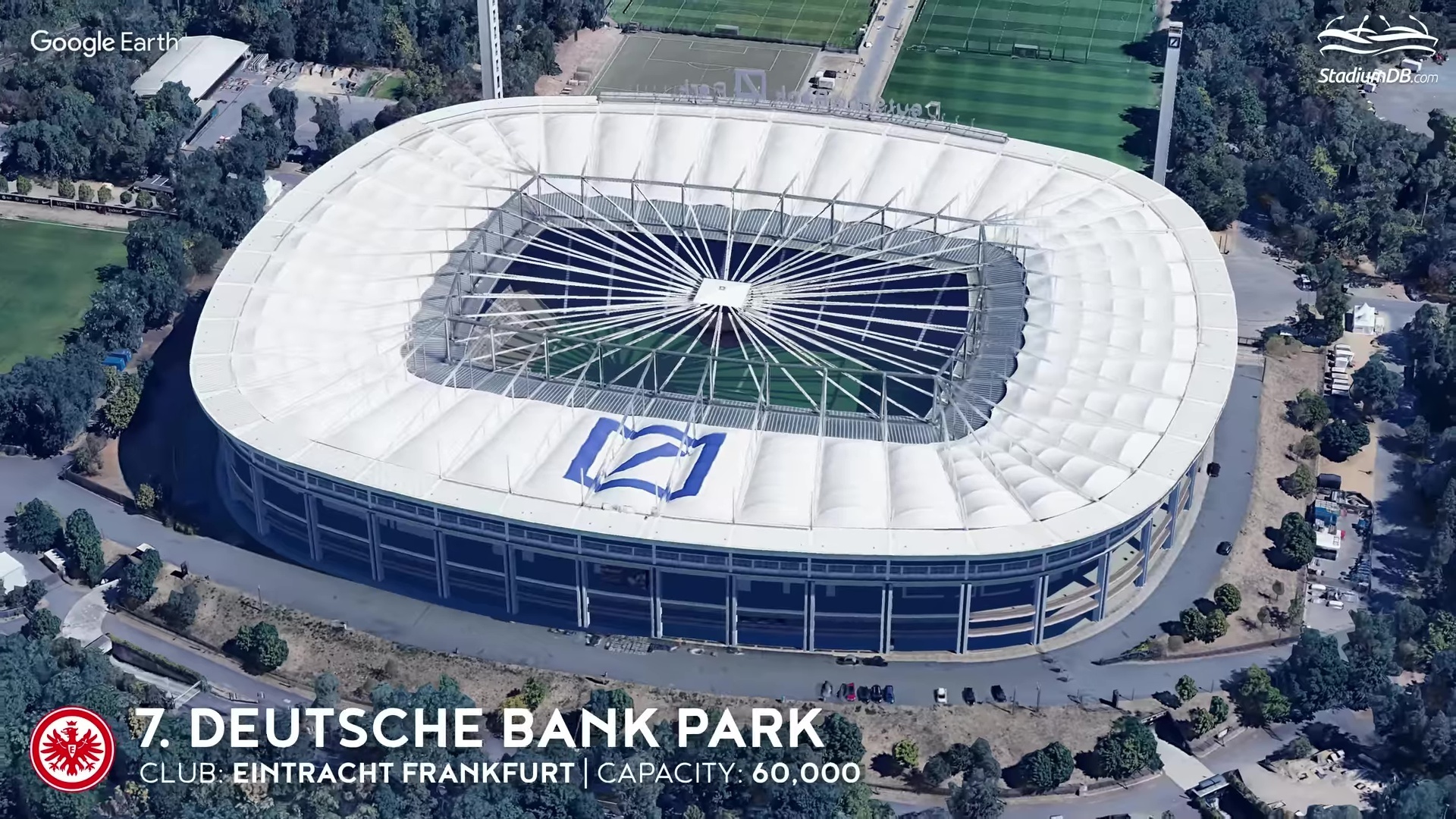 Технологичные новички. Стадионы Германии