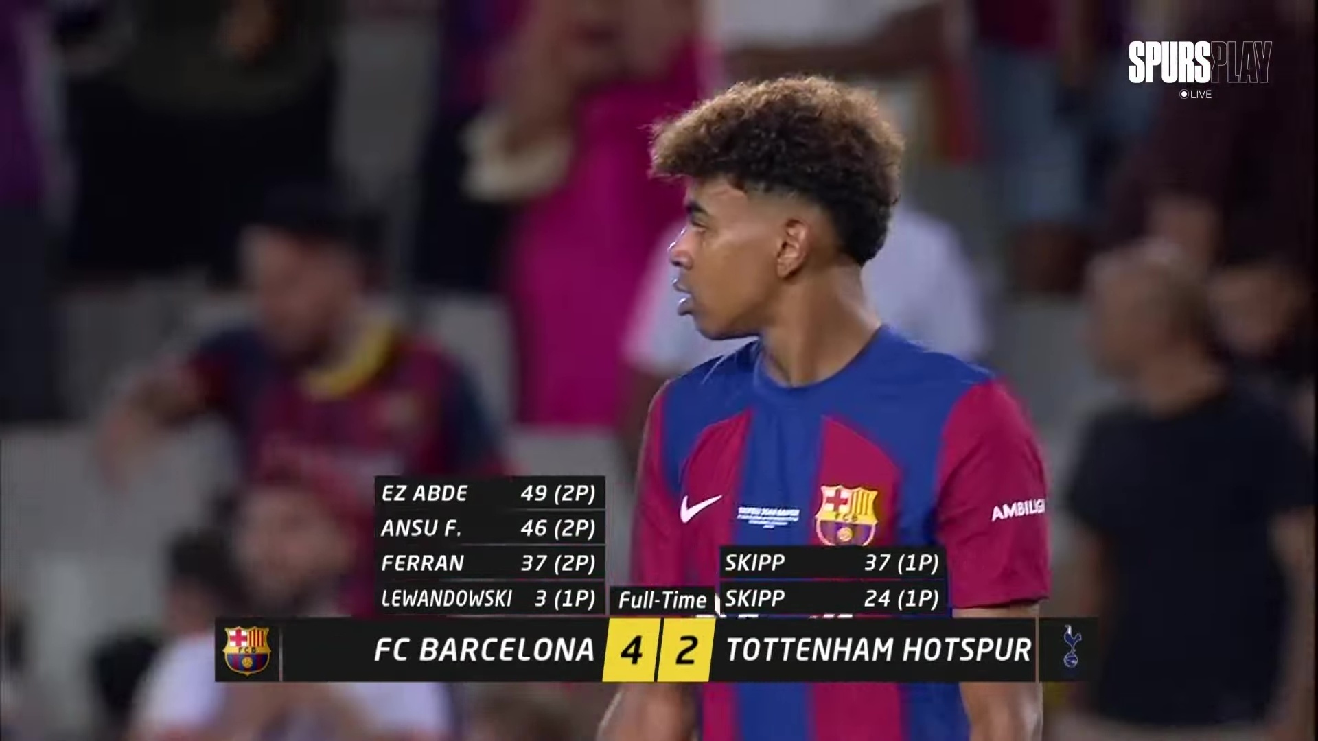 Странный трофей и новая звёздочка "Барселоны"