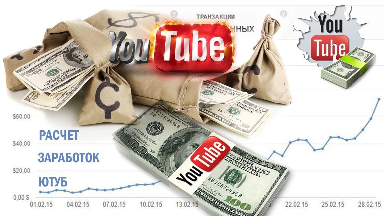 Контент-стратегии: Как заработать на YouTube канале в 2023 году, не полагаясь на монетизацию в России