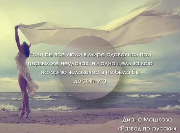 Превращая поражение в победу: Как достичь своей цели, даже если все кажется безнадежным