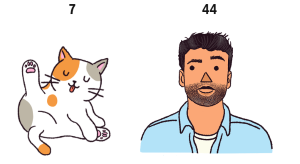 Сколько лет вашей кошке в человеческих годах? Вероятно, больше, чем вы думаете.