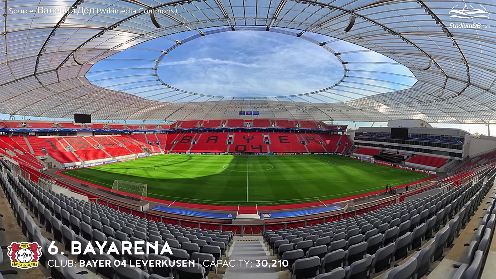 От Дома Старого Лесника до великолепной Альянц Арены. Стадионы Германии