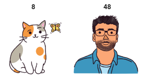 Сколько лет вашей кошке в человеческих годах? Вероятно, больше, чем вы думаете.