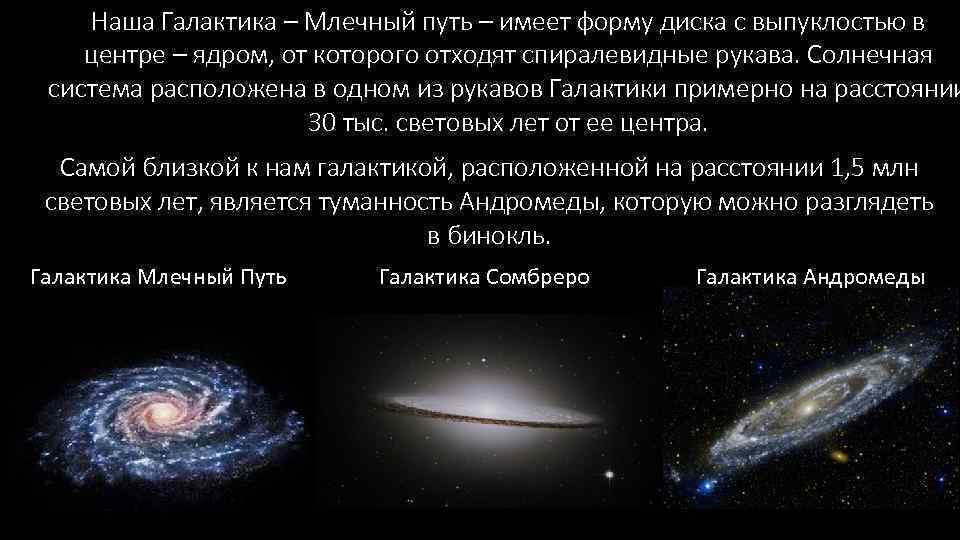 Богатая россыпь звезд Млечного пути и пугающая действительность впереди.