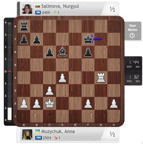 Шахматы это не просто игра, а взгляд на будущее