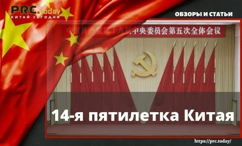 Плановая экономика Китая.