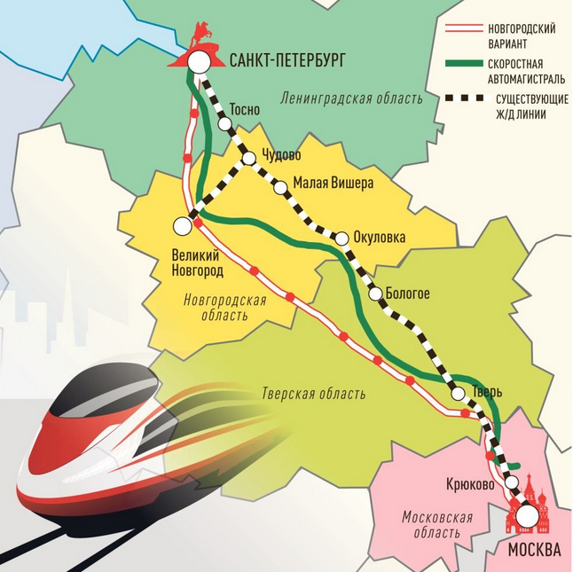 От Москвы до Петербурга за 2 часа. Новые высокоскоростные поезда