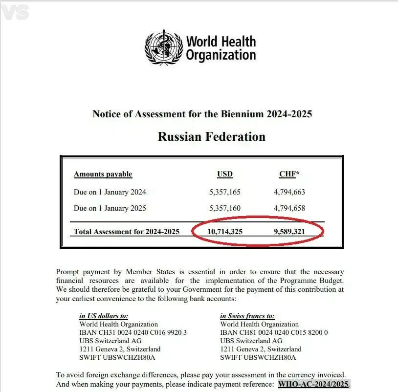 ВОЗ затребовала от России выплатить миллиарды. Платить или не платить? Вот в чем вопрос