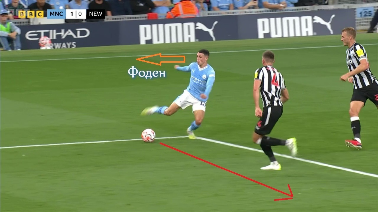 пропустить 0. пропустить 0. ротор кубань холдинг фото. пропустить 0. пропустить 0.