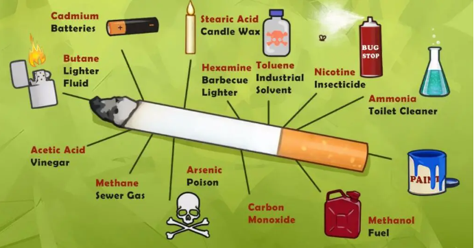 Каждый раз, когда вы курите, это то, что вы на самом деле потребляете