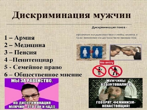 Дискриминация мужчин. Реальность и Последствия.