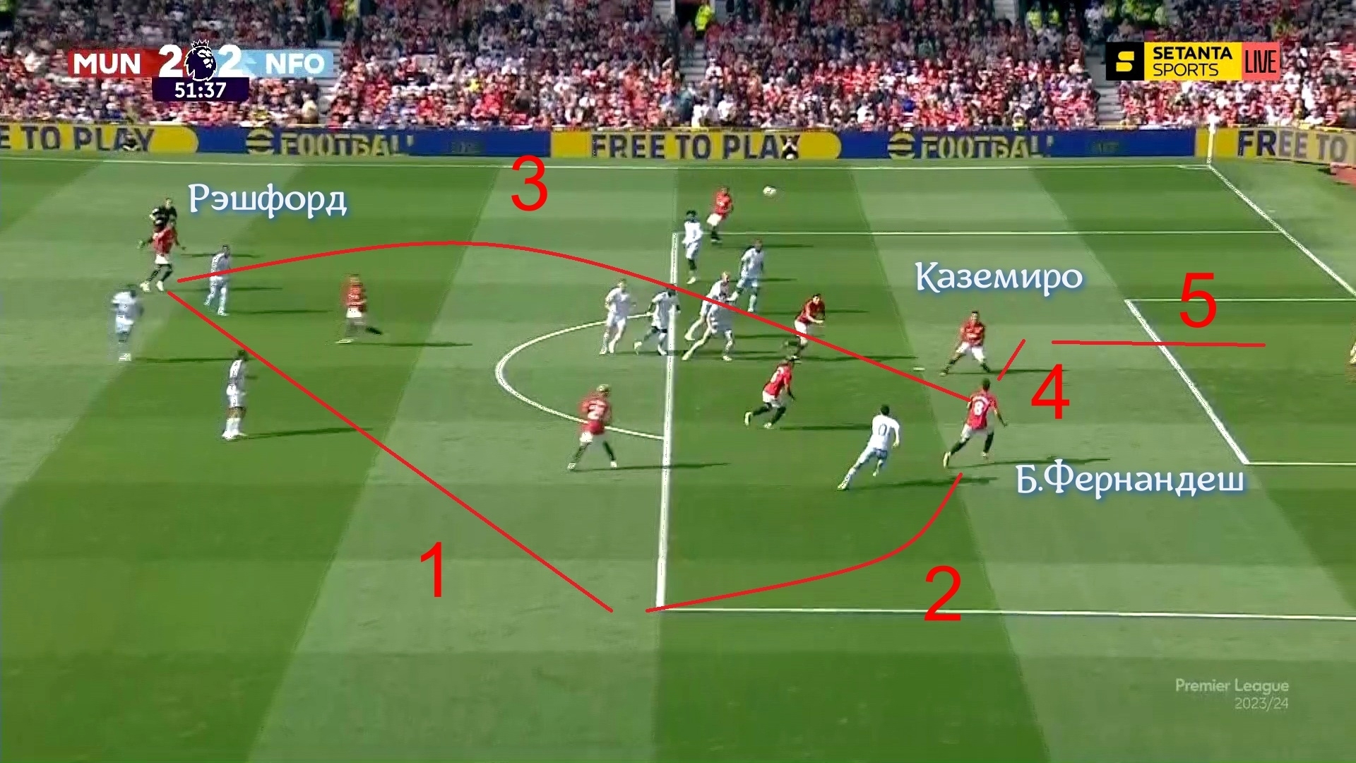Крутой камбэк «Манчестер Юнайтед»