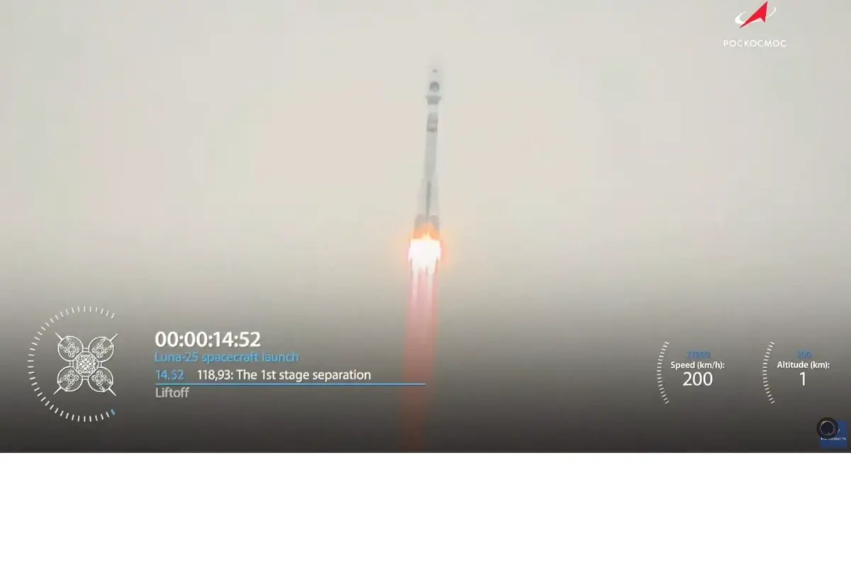 "Луна-25" -это успех ? И опыт сын ошибок трудных... А.С.Пушкин "