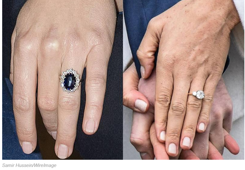 Обручальные кольца принцесс.