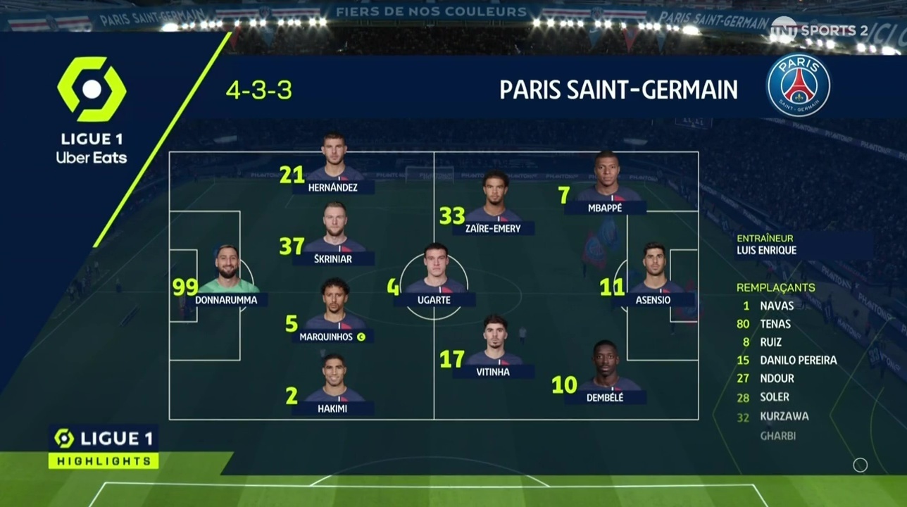 Мбаппе в старте, ПСЖ побеждает