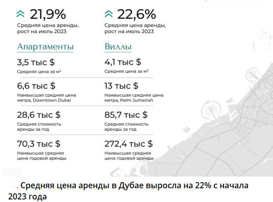 Зачем россияне массово скупают недвижимость в Дубае