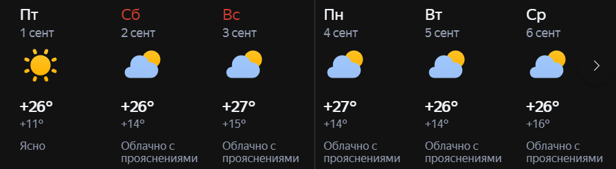 Я не поверил своим глазам: погодка в моем посёлке Водопьяновка в сентябре 2023 выглядит пригожая. А главное без надоетливых моросящих дождей!