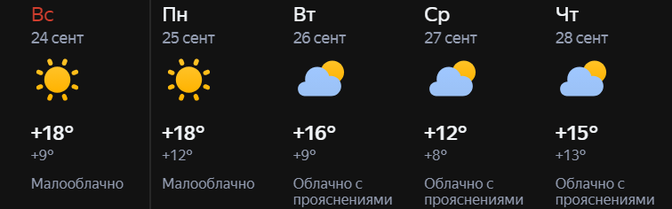 Я не поверил своим глазам: погодка в моем посёлке Водопьяновка в сентябре 2023 выглядит пригожая. А главное без надоетливых моросящих дождей!