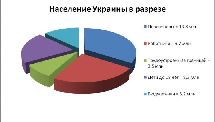 Тотальная мобилизация в Украине
