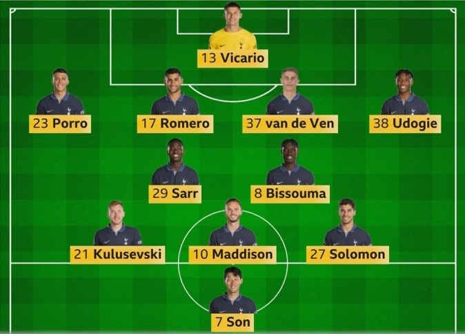 Сон очнулся от сна