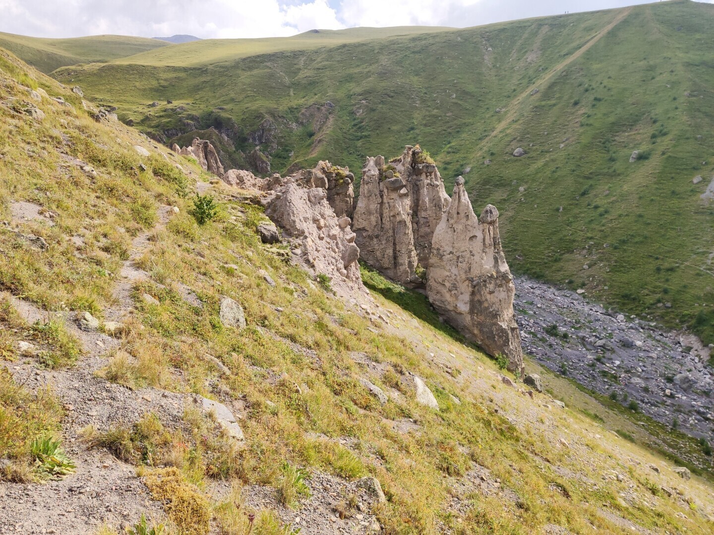 Кто украсил камушками вершины останцов Джилы-Су