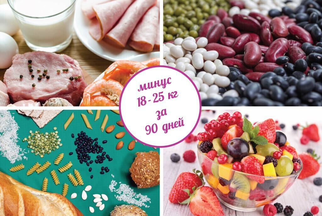 Диета раздельного питания 90 дней