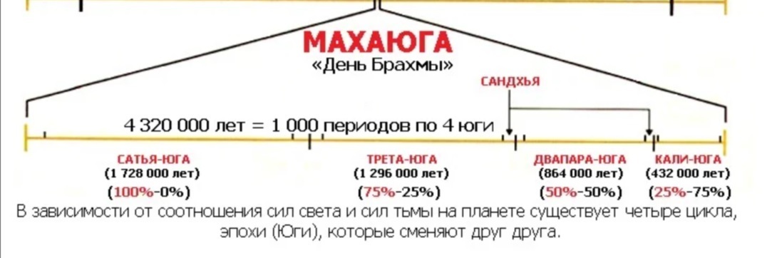 Что произошло 17 июля или как поменялся вектор планетарного развития