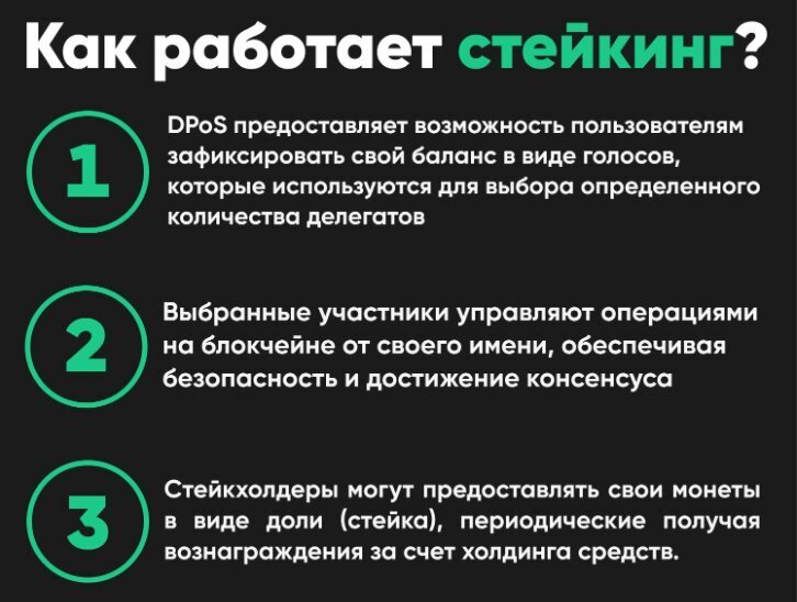Стейкинг в мире криптовалют: Дивиденды для Ленивых и Терпеливых