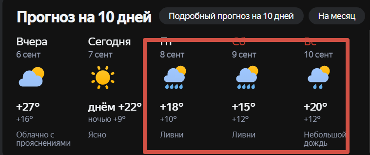 Посёлок Водопьяновка Сейчас 18:07 +17. Вчера в это время +26. А на 08.09.2023 Яндекс портал аж стращает!