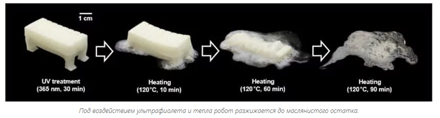Эфемерный робот - "Spy" ...