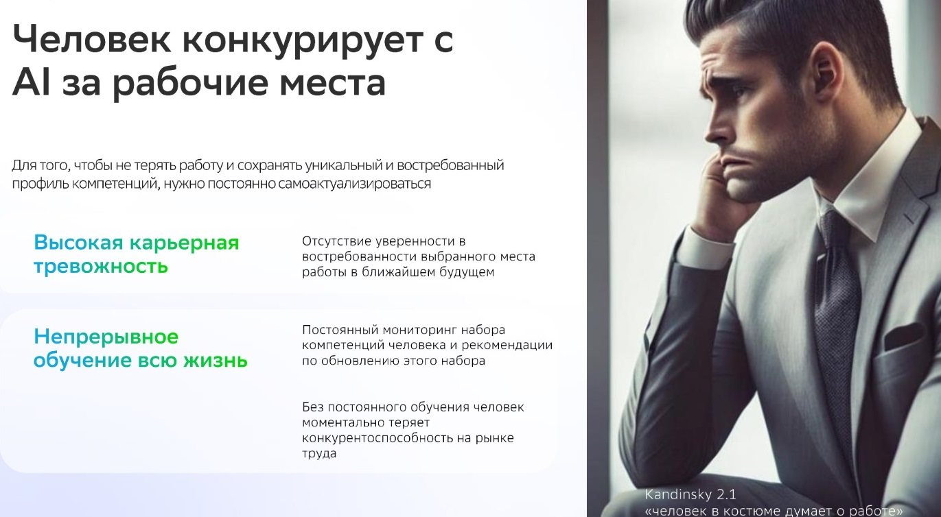 Будущее, которое нам уготовил СБЕР: Кастовое общество победившего цифрофашизма и виртуальных личностей.