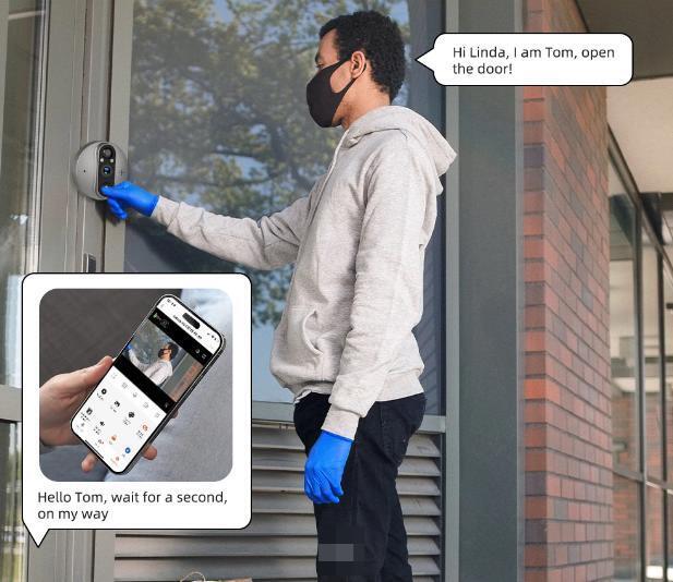 По вопросам читателей и комментаторов. Мой ответ, - Новые технологии. Смарт-глазок, дверной.