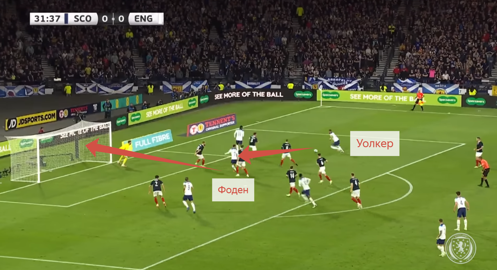 Англия-Шотландия. Они играют уже третий век