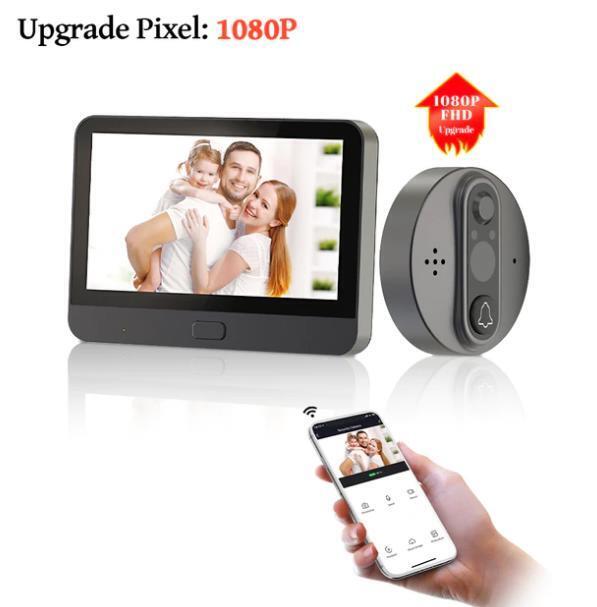 По вопросам читателей и комментаторов. Мой ответ, - Новые технологии. Смарт-глазок, дверной.