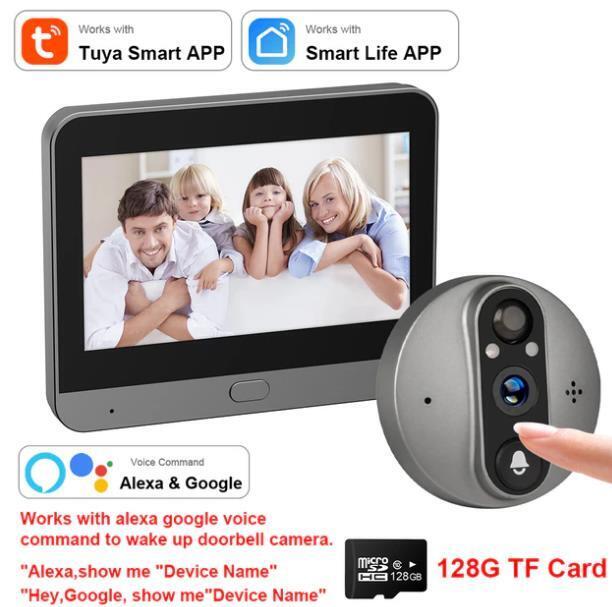 По вопросам читателей и комментаторов. Мой ответ, - Новые технологии. Смарт-глазок, дверной.