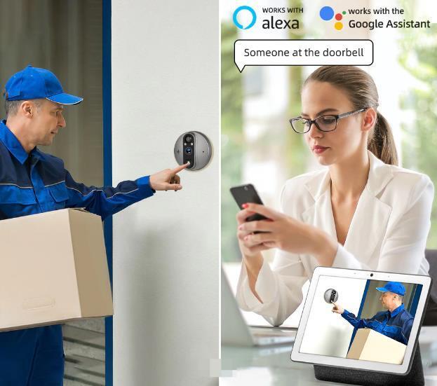 По вопросам читателей и комментаторов. Мой ответ, - Новые технологии. Смарт-глазок, дверной.