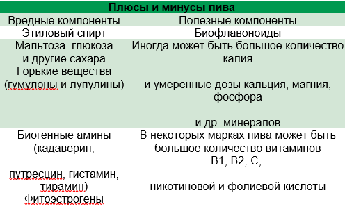 Трезвенникам не читать 2. Китайцы показали, как «кошку назвать кошкой». Или как известный научный факт изобразить открытием всемирного значения.