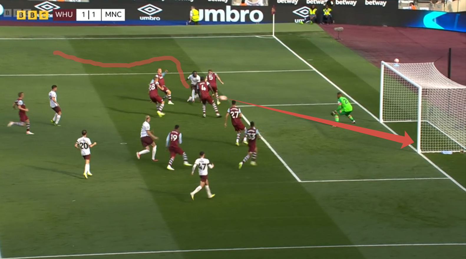 "Манчестер Сити" по-прежнему без потерь. "Вест Хэм" не справился с ролью преследователя. Несите следующего