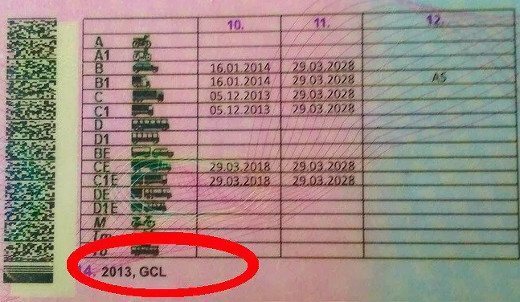 Коды в водительском удостоверении и их обозначения