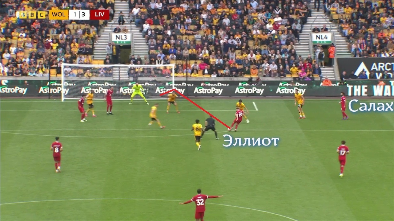 Непростой выезд «Ливерпуля» в логово к волкам