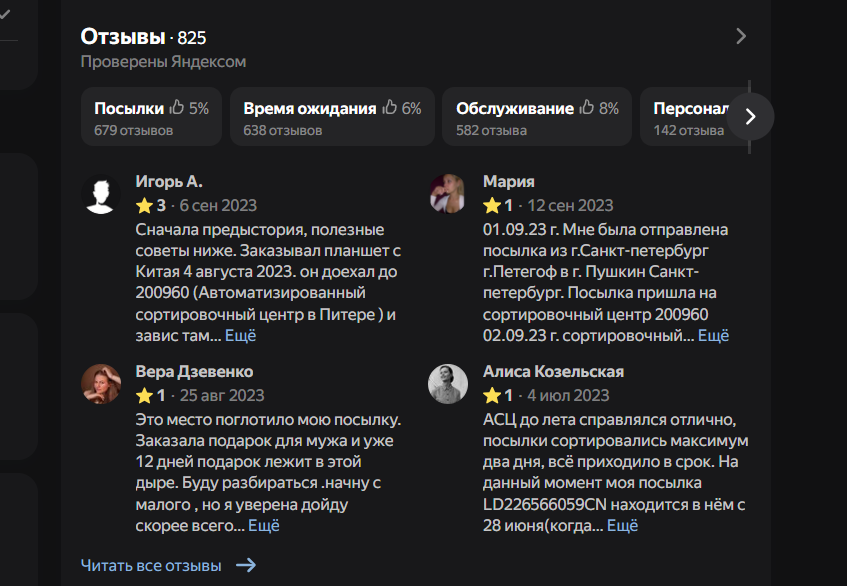 Черная дыра Питерского АСЦ: сотни людей не могут получить посылки через «Почту России»