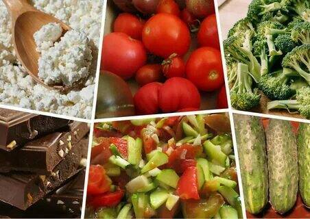 Лучшее и правильное сочетание продуктов.