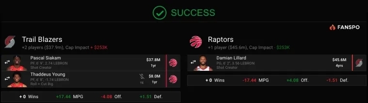 Могут ли "Рэпторс" быть секретной командой по последним слухам о Дэмиане Лилларде?