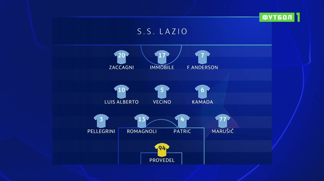 Римское чудо, о котором будут говорить ещё долго