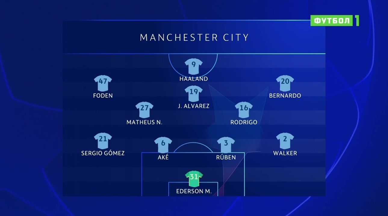 Еврейский голкипер сербских братушек против лучшего аргентинского футболиста наших дней