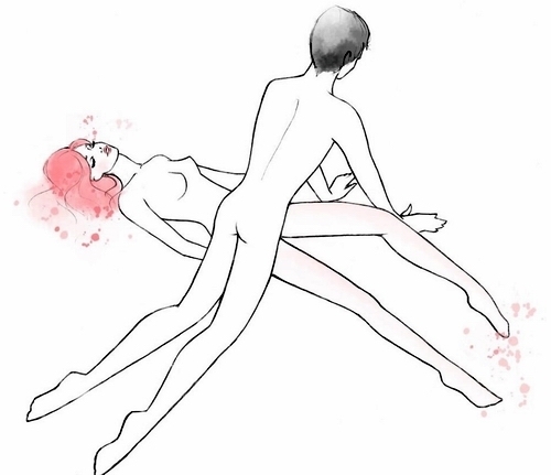 🔞 Поговорим о сексе! Хотите разнообразить интимные отношения? Необычное и нетривиальное - ТОП 10 экзотических поз для секса ✅