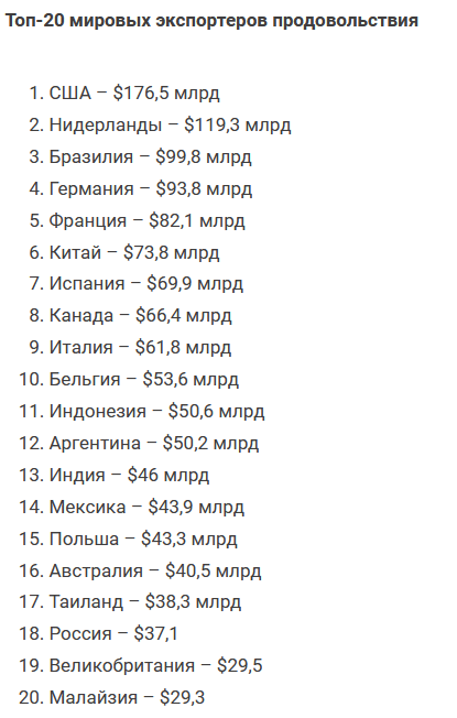 Сельское хозяйство - новая опора российской экономики. Но и ее пытаются обрушить