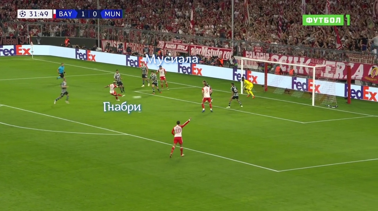 Варьете-футбол в Мюнхене