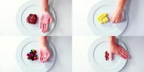 Как лучше спланировать своё питание? Ответы вкратце: