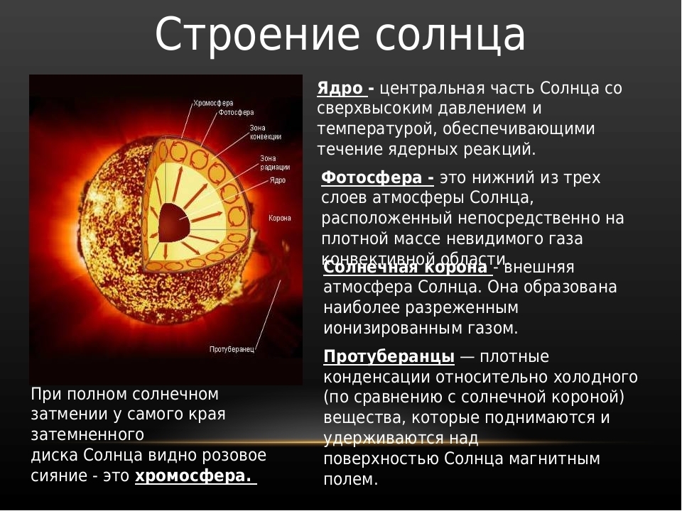 Определение температуры солнца на основе измерения солнечной постоянной проект